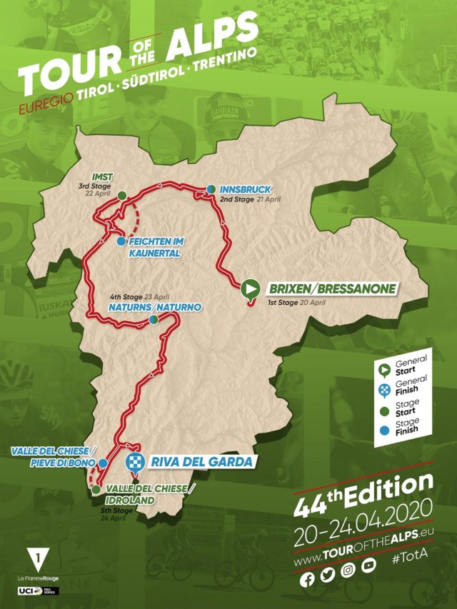 Tour of Alps 2020 il percorso