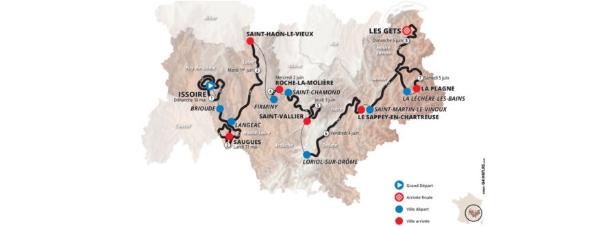 Critérium du Dauphiné 2021
